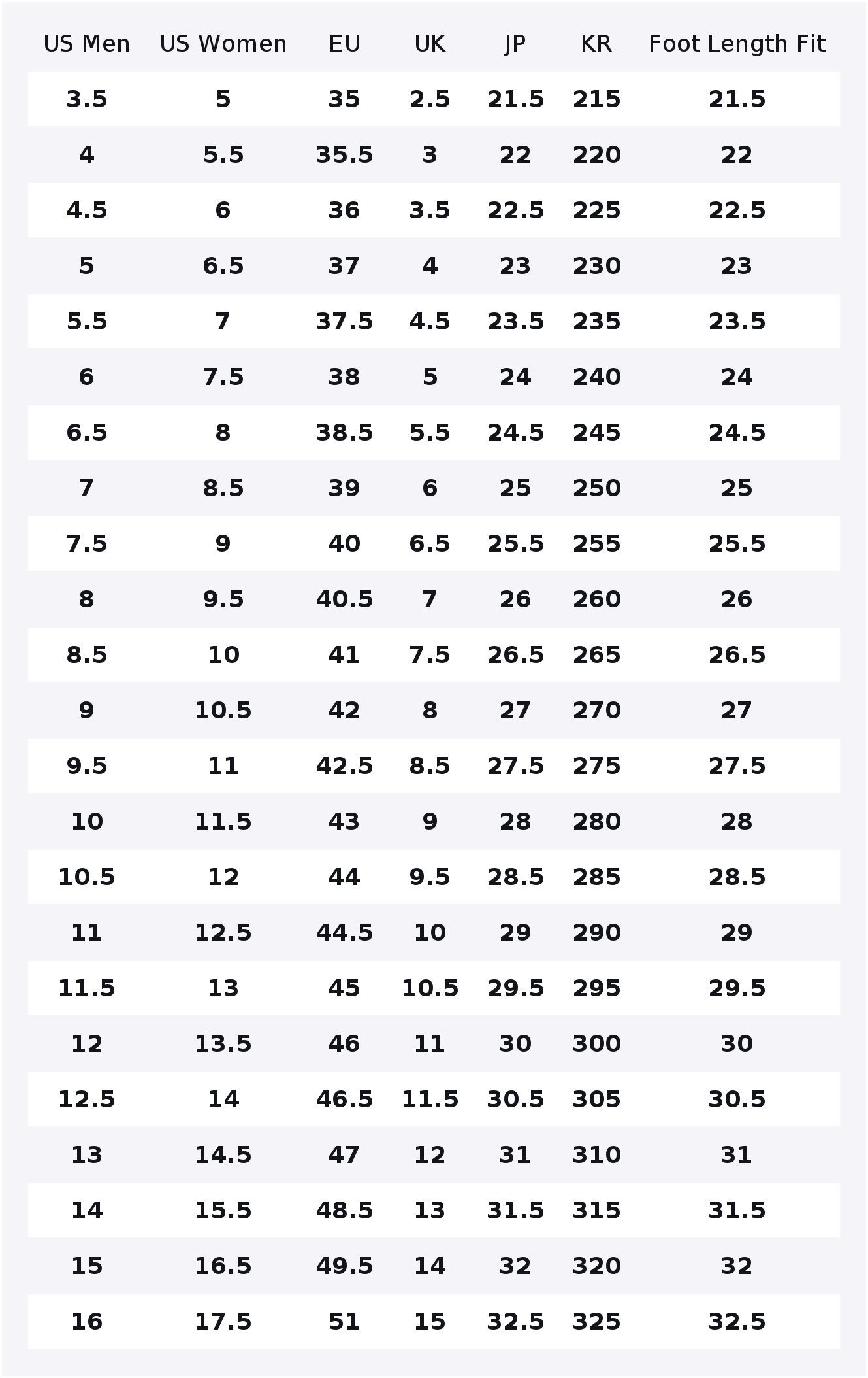 PUMA Speedcat Abrasion Resista - đánh giá và giá Men Shoes Puma